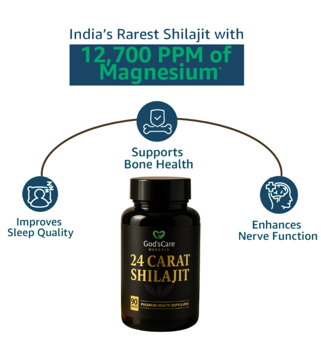 Shilajit Capsules - Image 6
